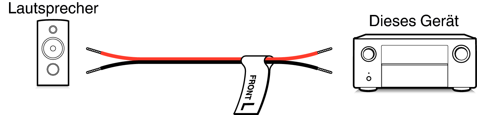 Pict SP CableLabel X85